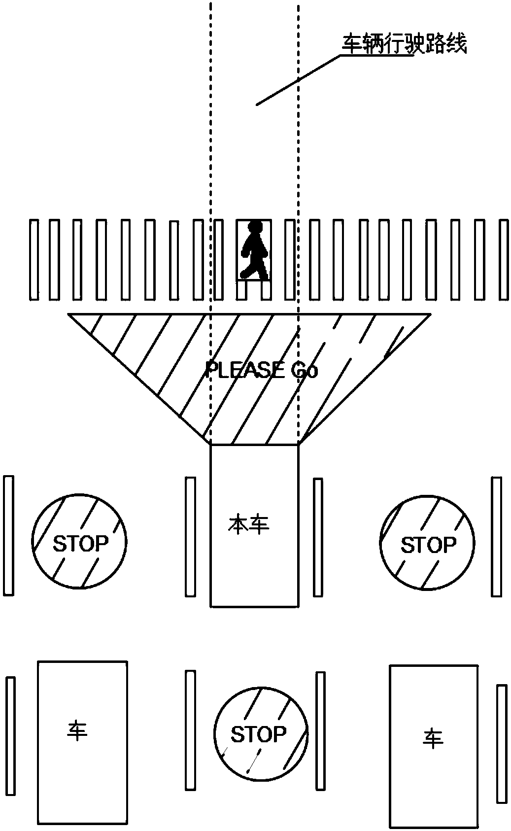 Information interaction system for driverless vehicle and non-intelligent traffic participants