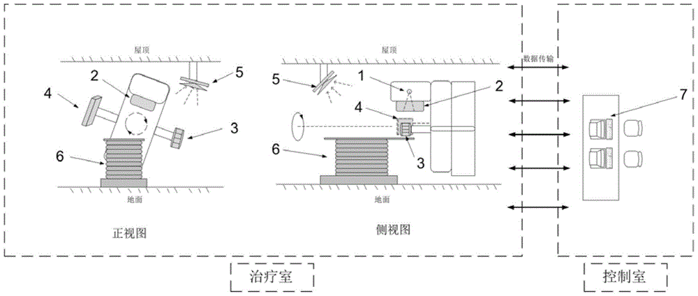 System and method for precise dose distribution modulation in radiotherapy