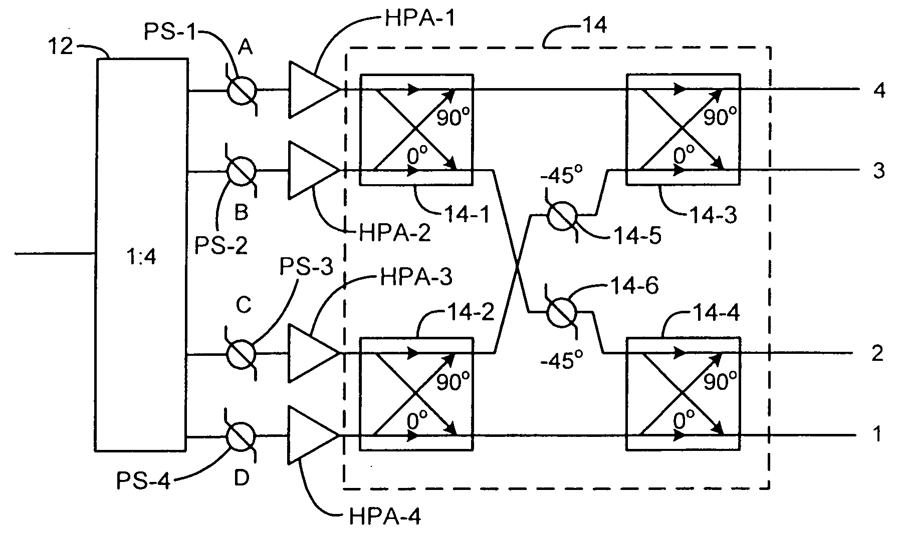 High power commutating multiple output amplifier system