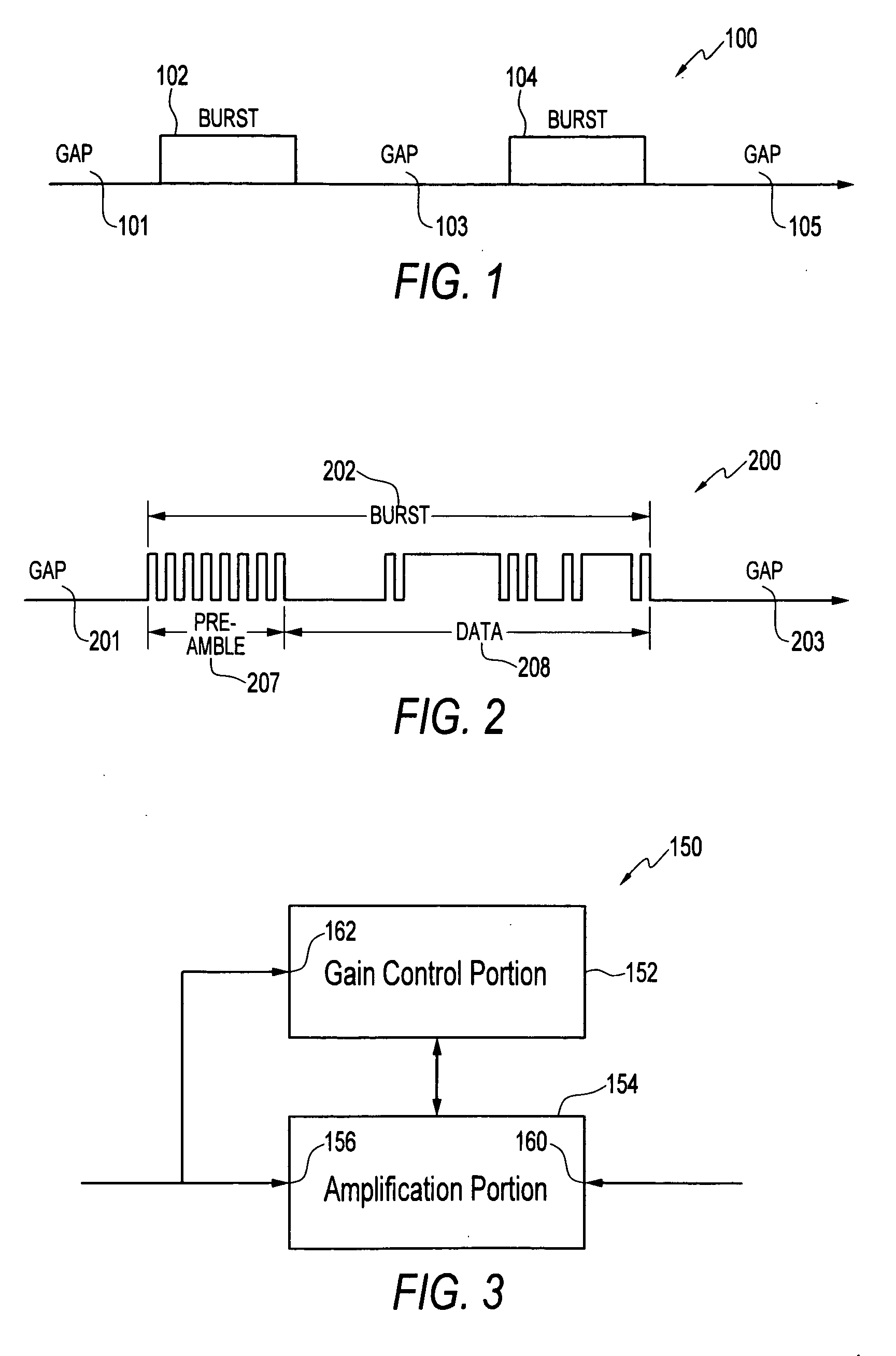 Automatic gain control