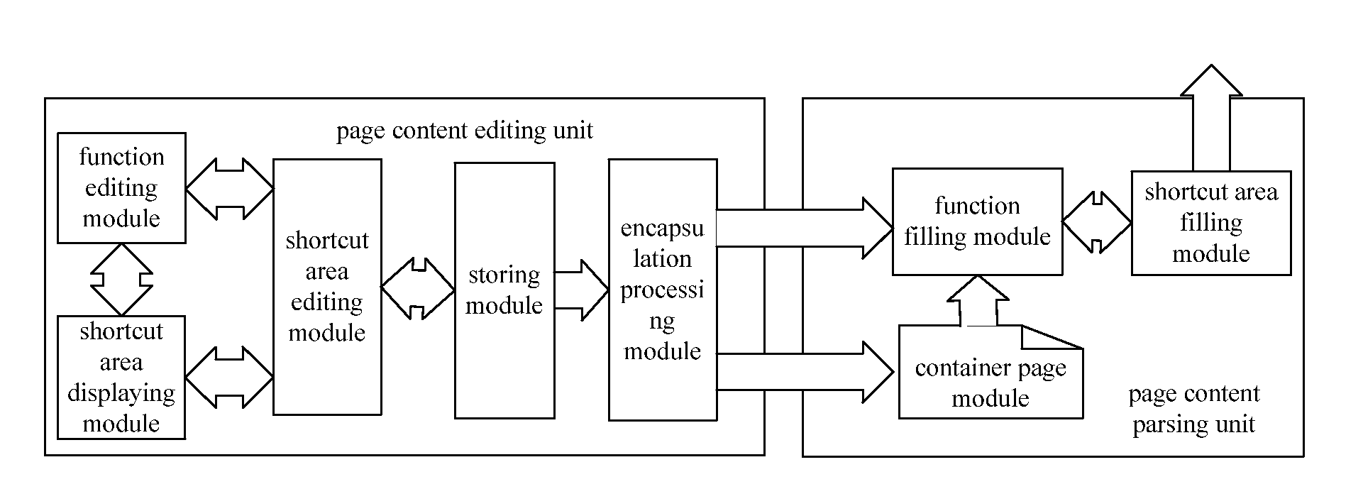 Methods and apparatus for editing an application webpage