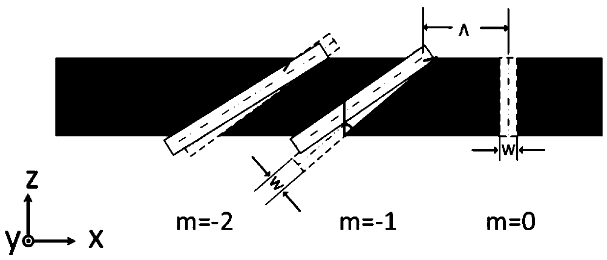 A long focal depth plasmonic lens with a wedge-shaped inclined slit