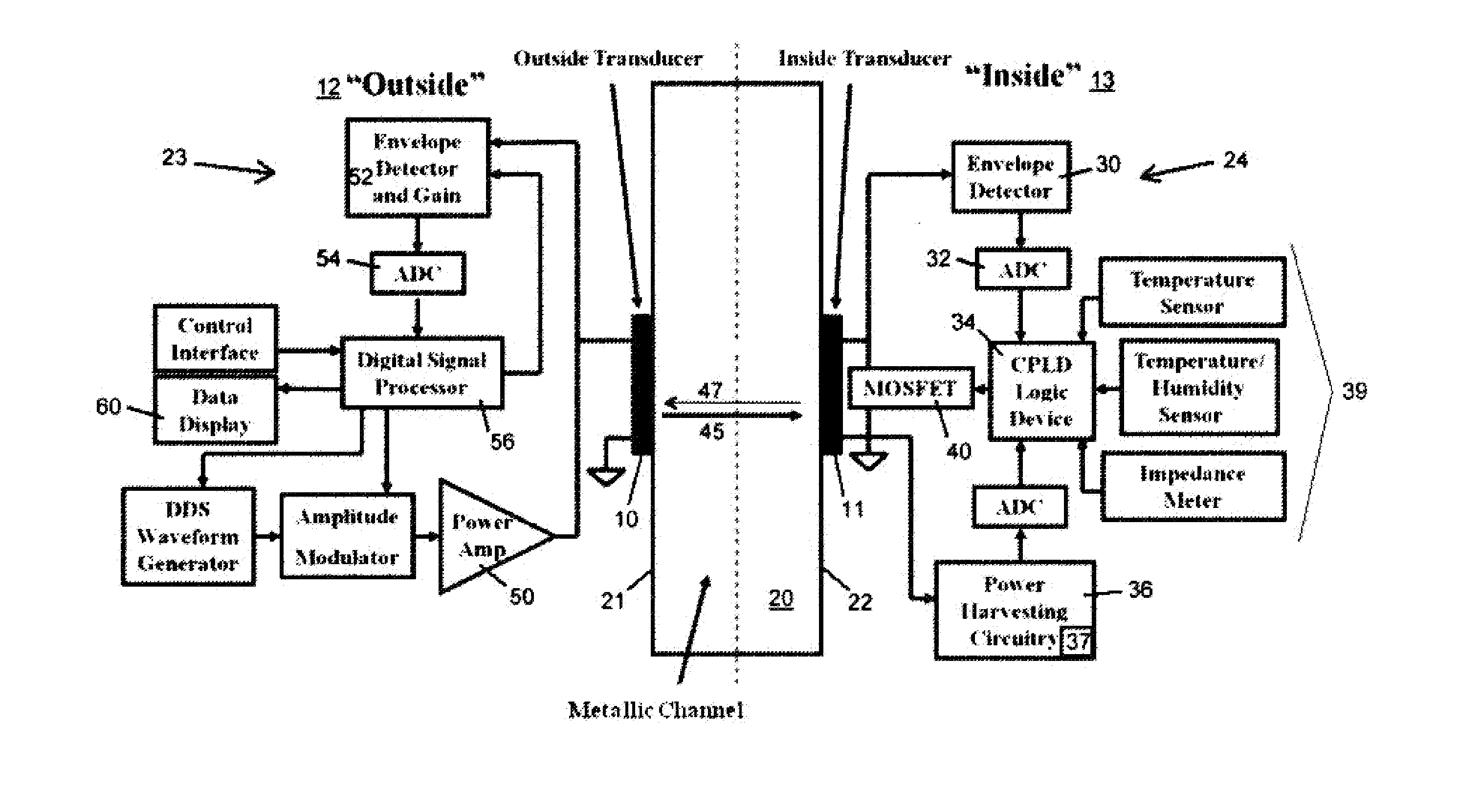 Full-duplex ultrasonic through-wall communication and power delivery system with frequency tracking