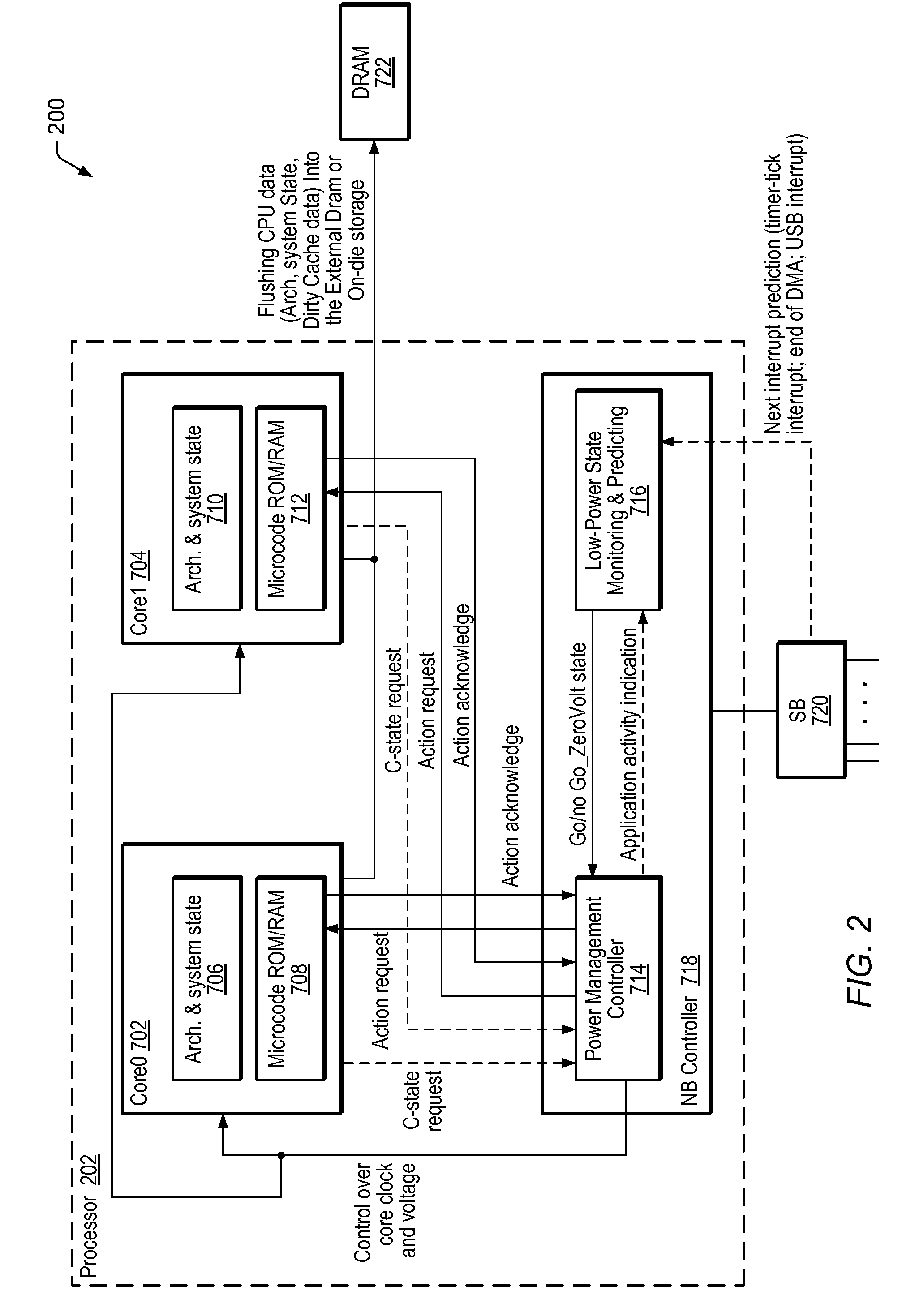 Hardware monitoring and decision making for transitioning in and out of low-power state