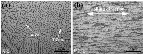 Degradable Zn-Ti binary biomedical material and preparation method thereof