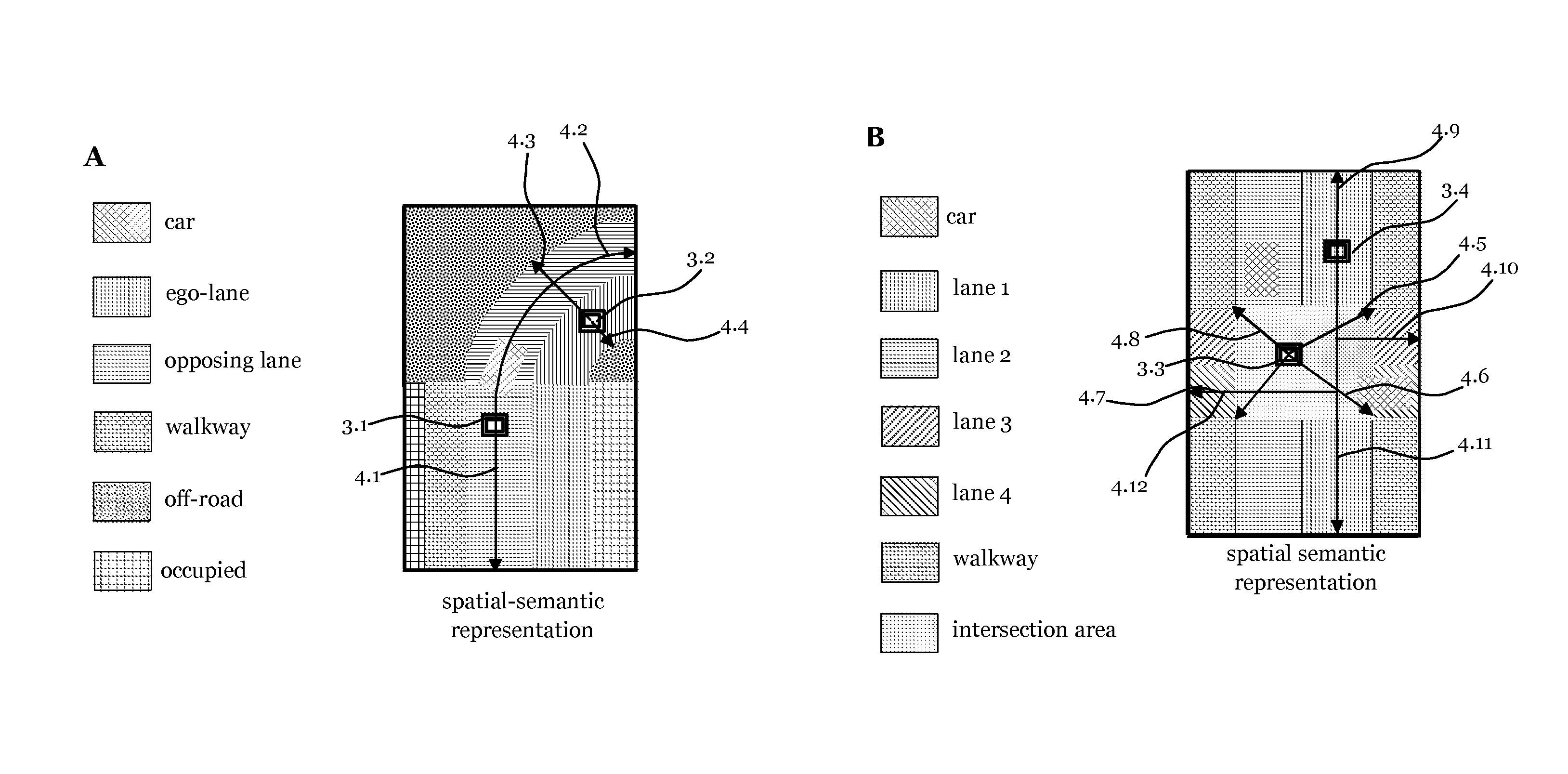 Method and system for adaptive ray based scene analysis of semantic traffic spaces and vehicle equipped with such system