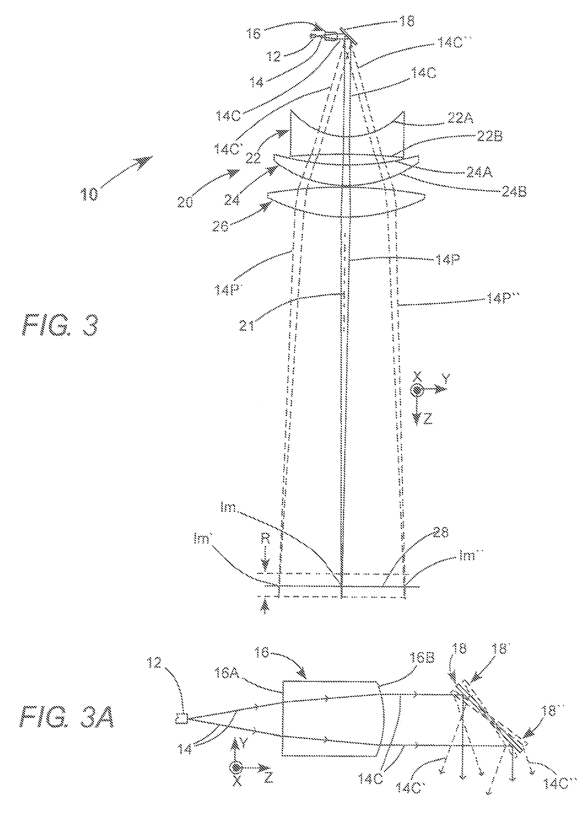 Optical System Having Aberrations for Transforming a Gaussian Laser-Beam Intensity Profile to a Quasi-Flat-Topped Intensity Profile in a Focal Region of the Optical System