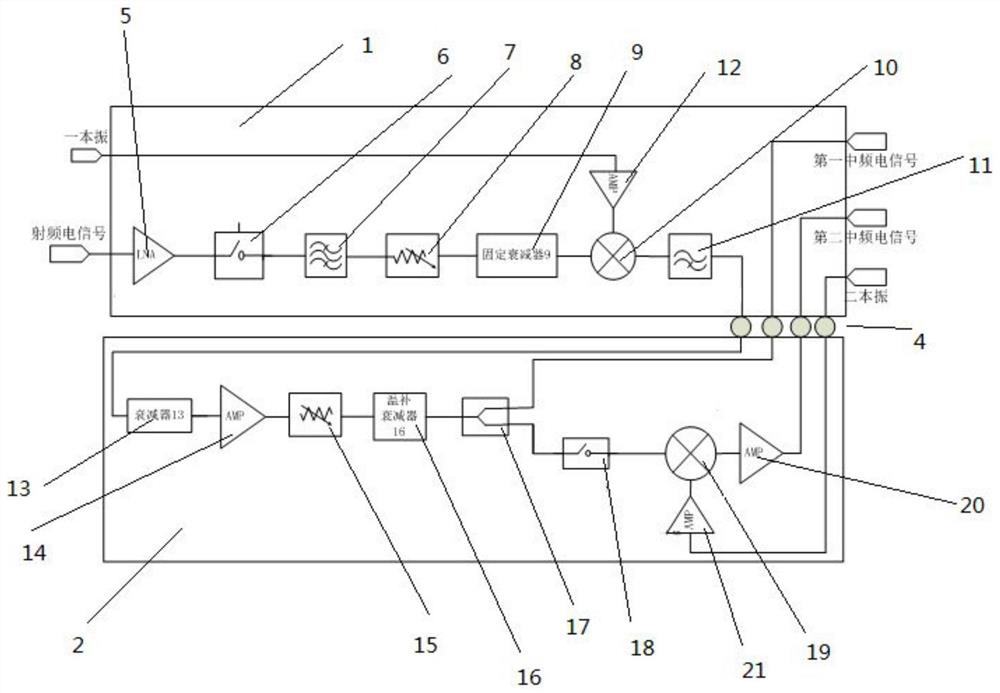 L-band down-conversion SIP module and manufacturing method thereof