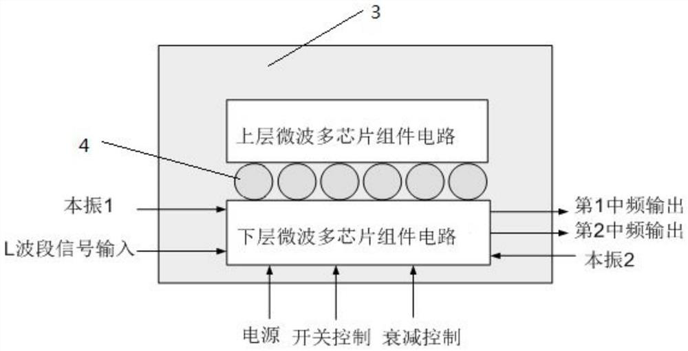 L-band down-conversion SIP module and manufacturing method thereof