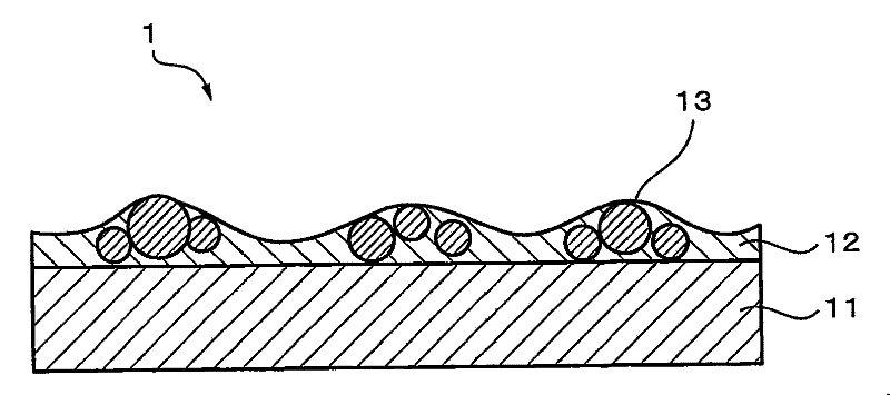 Anti-glare film, its preparation method and display device using the anti-glare film