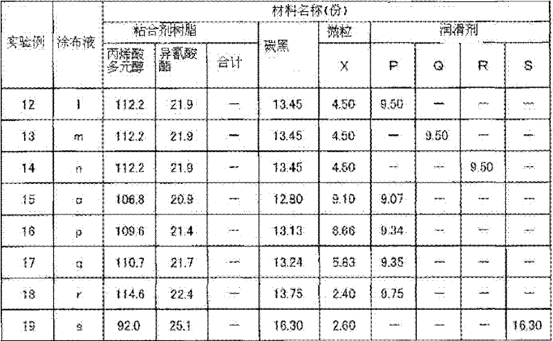 Light-blocking member for use in optical equipment