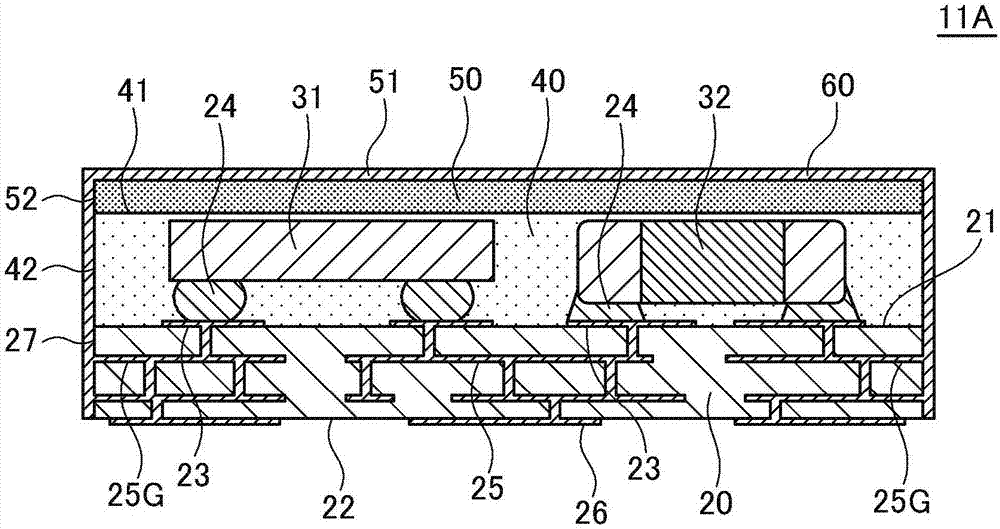 Electronic circuit package