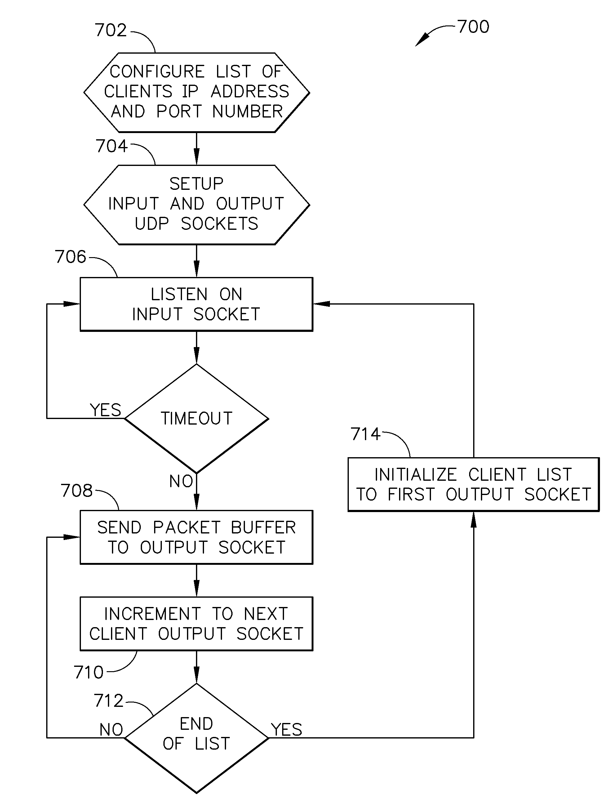 Method and apparatus for remotely monitoring gas turbine combustion dynamics