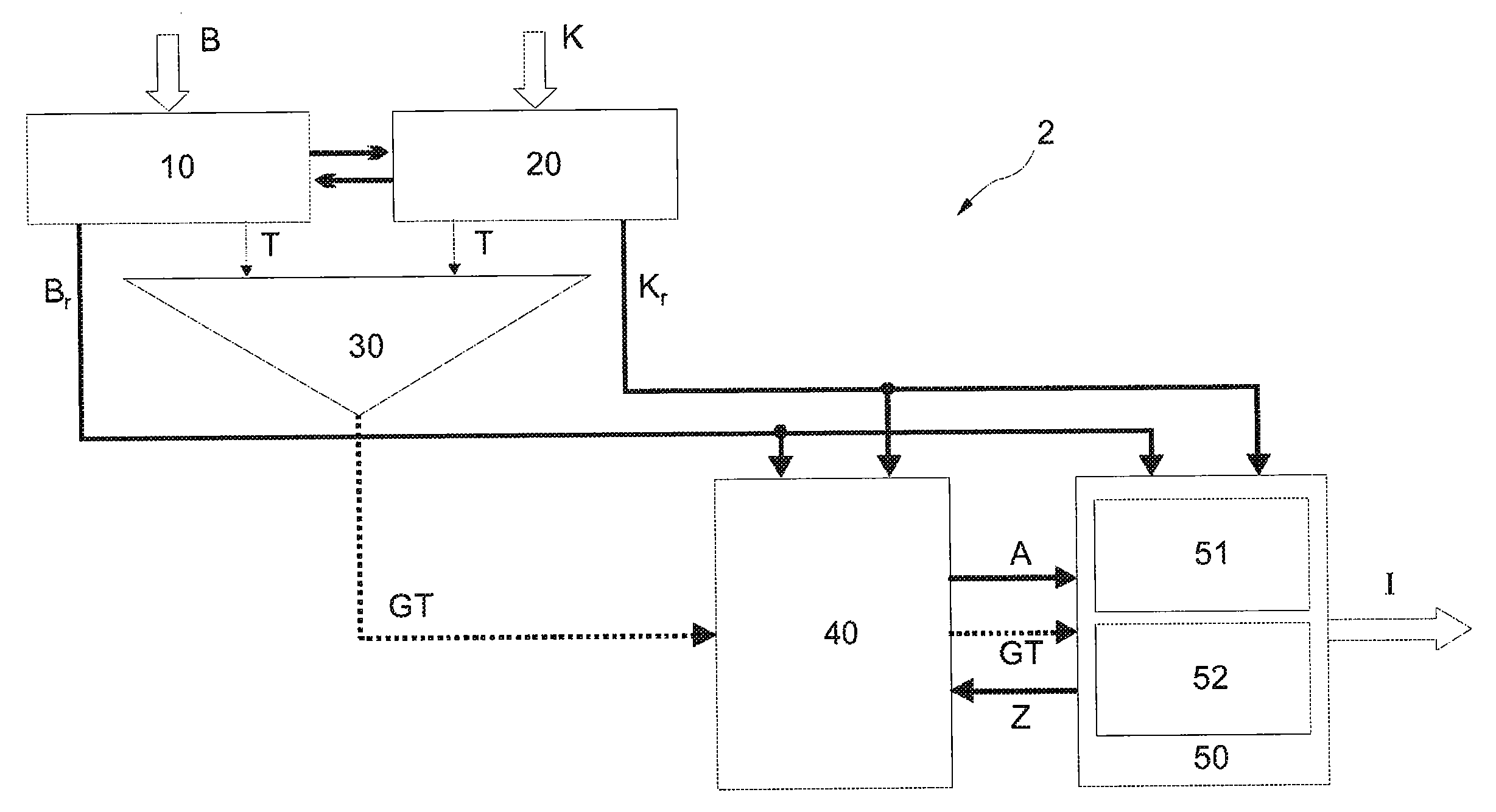 Method and device for identifying traffic-relevant information