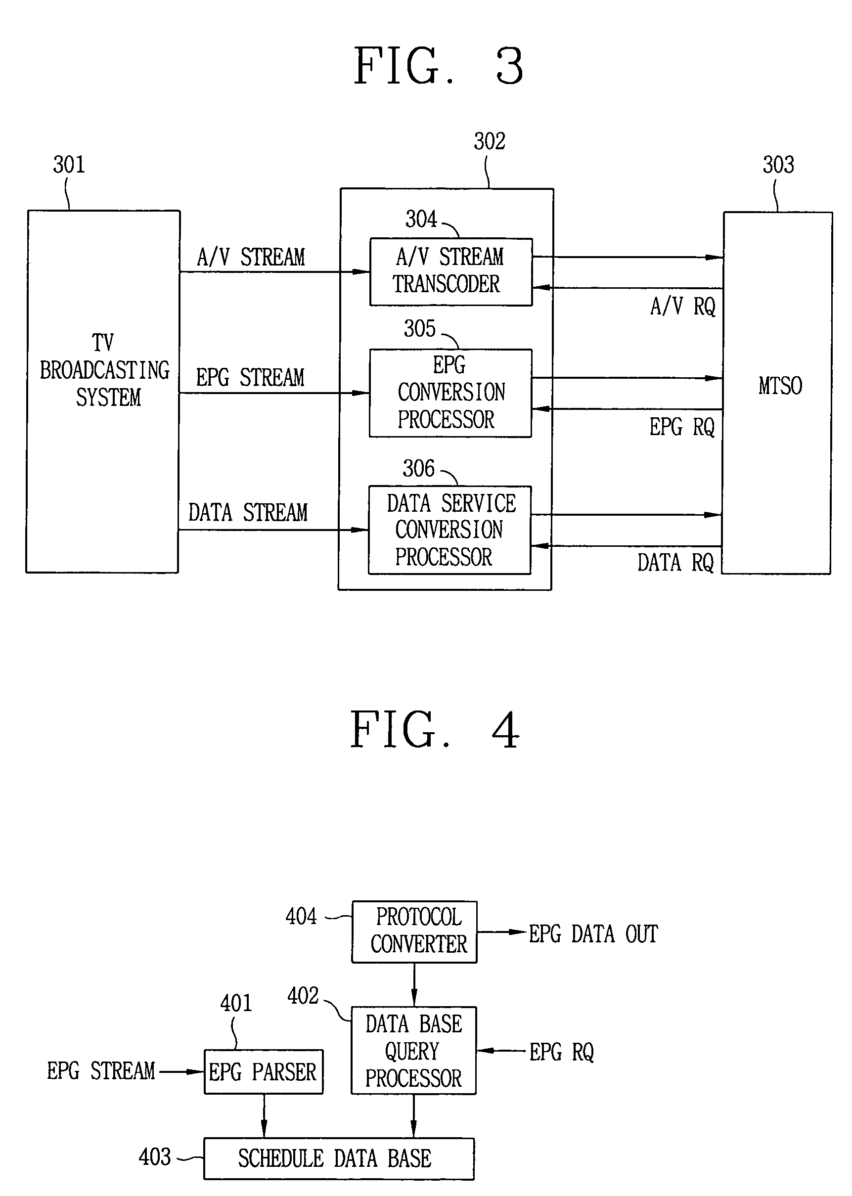 Broadcasting service system using mobile communication terminal