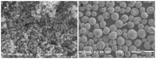 Method for preparing ITO (Indium Tin Oxide) granulation powder by mixing method