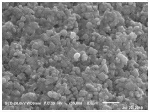 Method for preparing ITO (Indium Tin Oxide) granulation powder by mixing method