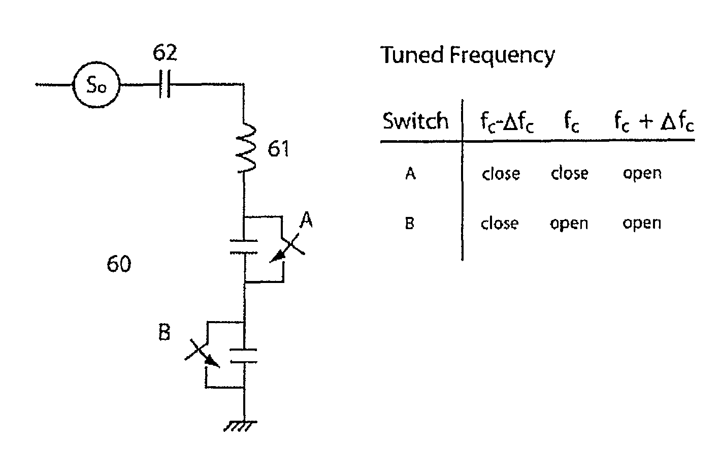 Method and apparatus adapted to transmit data