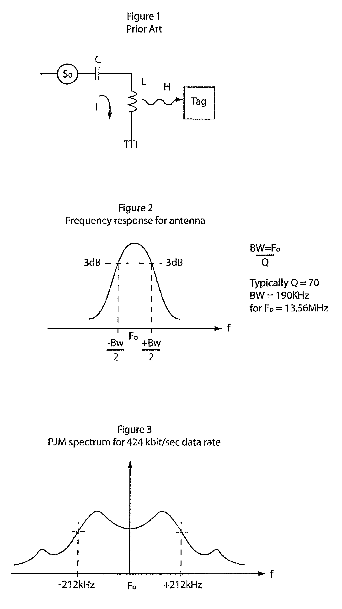 Method and apparatus adapted to transmit data