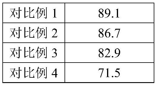 Seawater fish black sea bream cage overwintering culture method