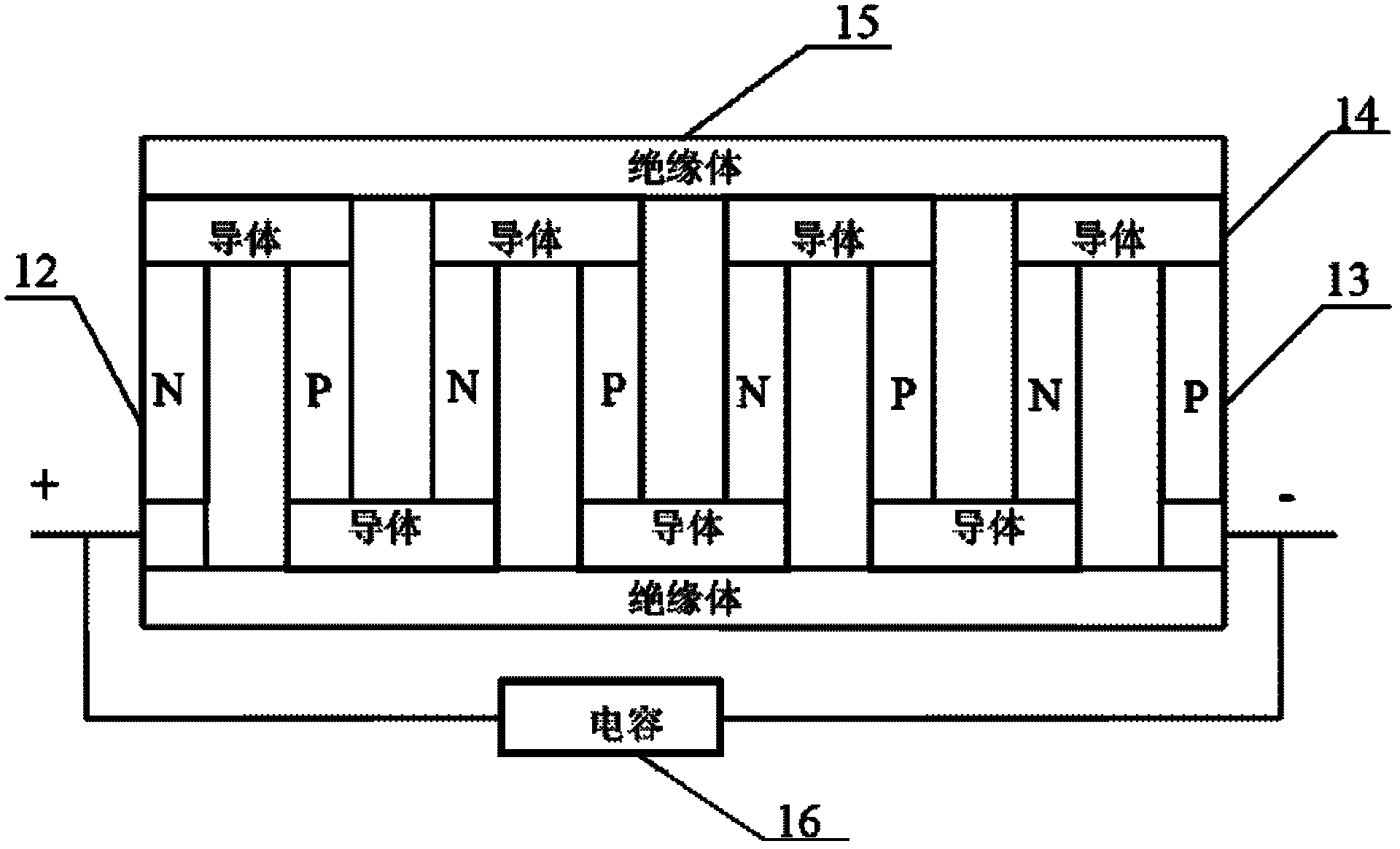 Temperature measuring device of machine tool