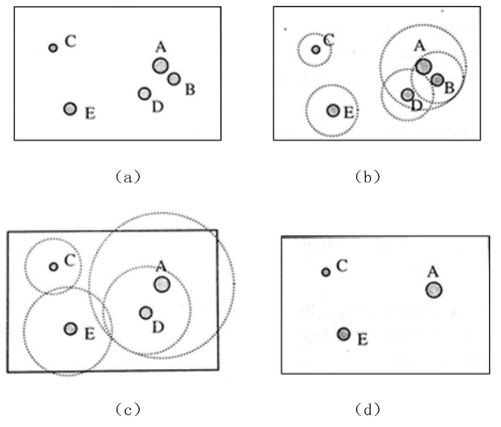 Parallel POI simplification oriented task splitting and distribution method