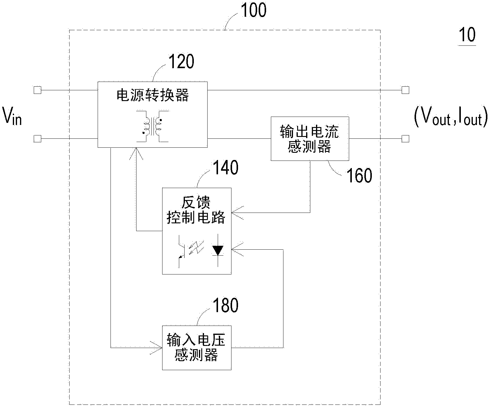 Voltage induction type dimming control system and voltage induction type dimming control method thereof