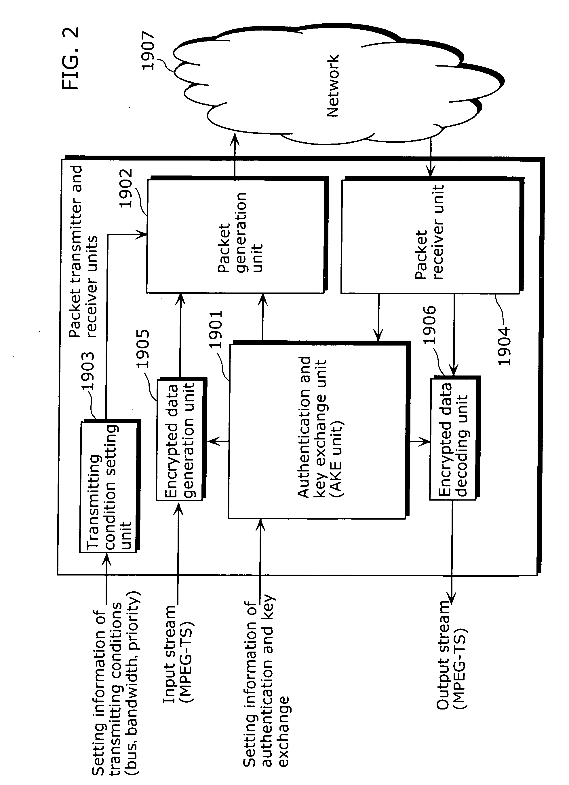 Packet transmitter apparatus