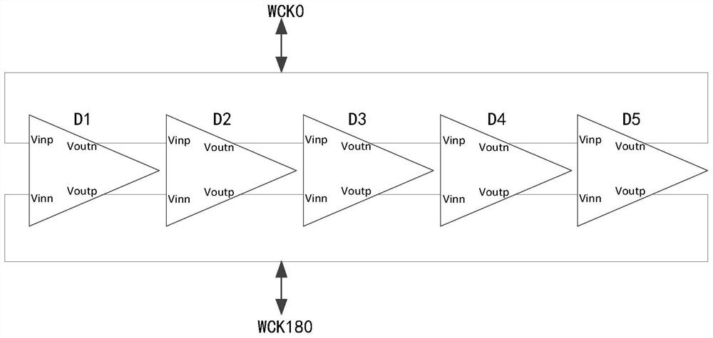 Resonant load circuit and a driving circuit applied to chip