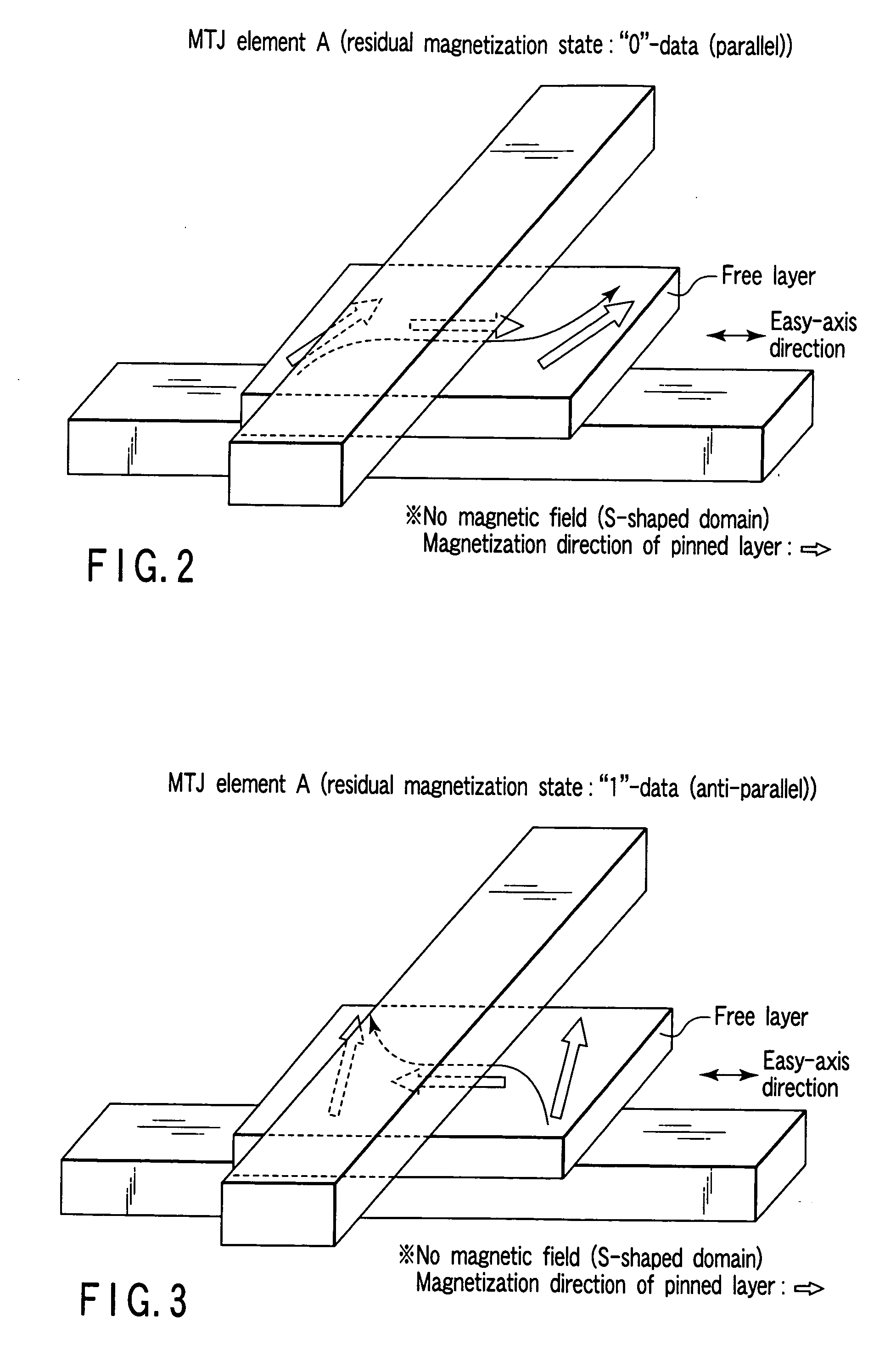 Magnetoresistive element