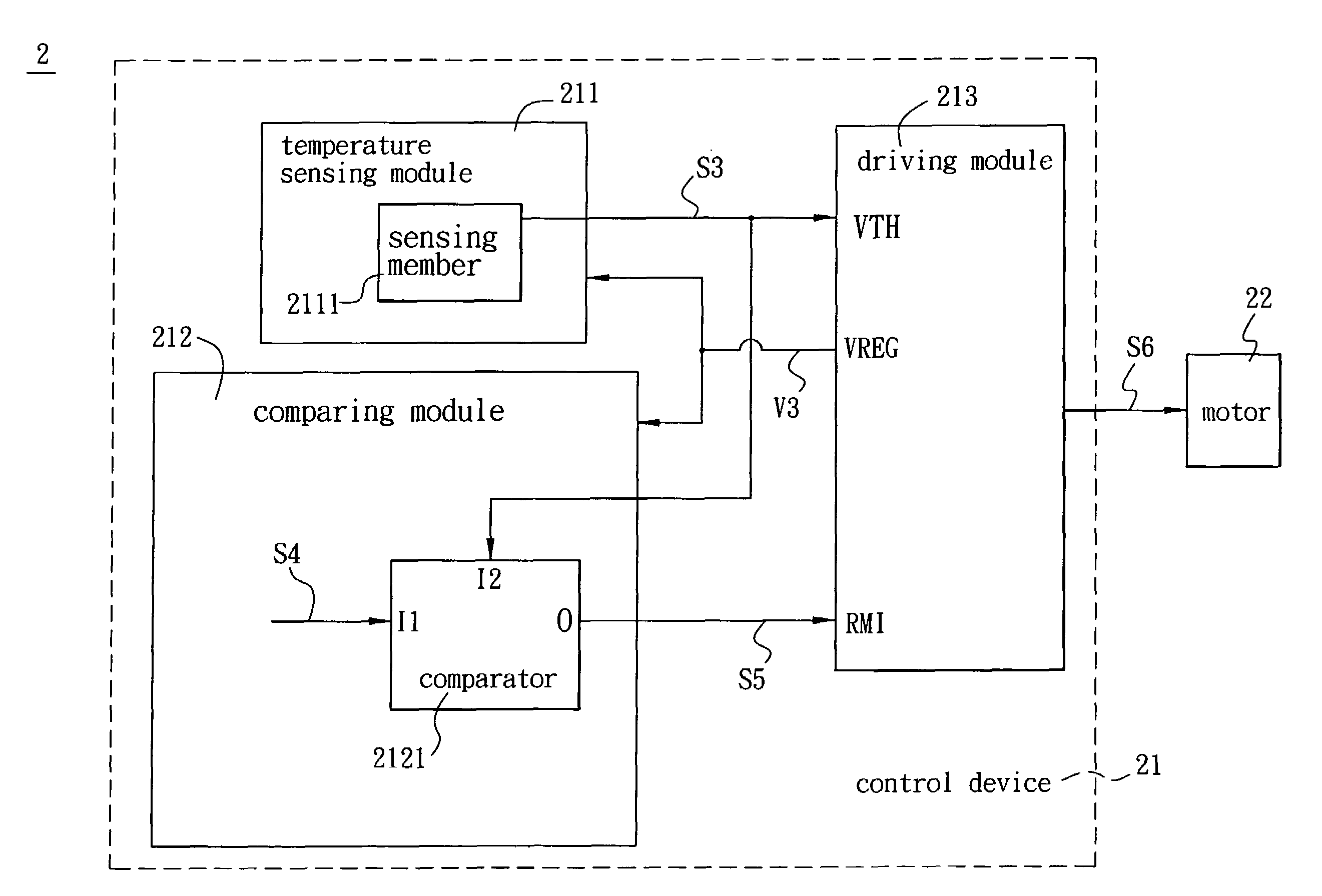 Fan system and control device thereof