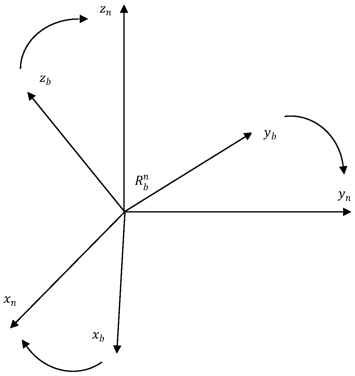 Strapdown inertial navigation system (SINS) swinging base self-aligning method based on Lie group optimal estimation