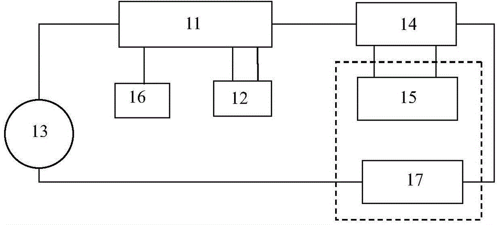 Cascaded arc fault detection method and special device for cascaded arc fault detection method