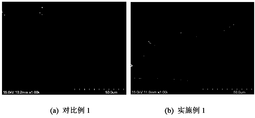 A kind of high toughness bismaleimide resin material and preparation method thereof