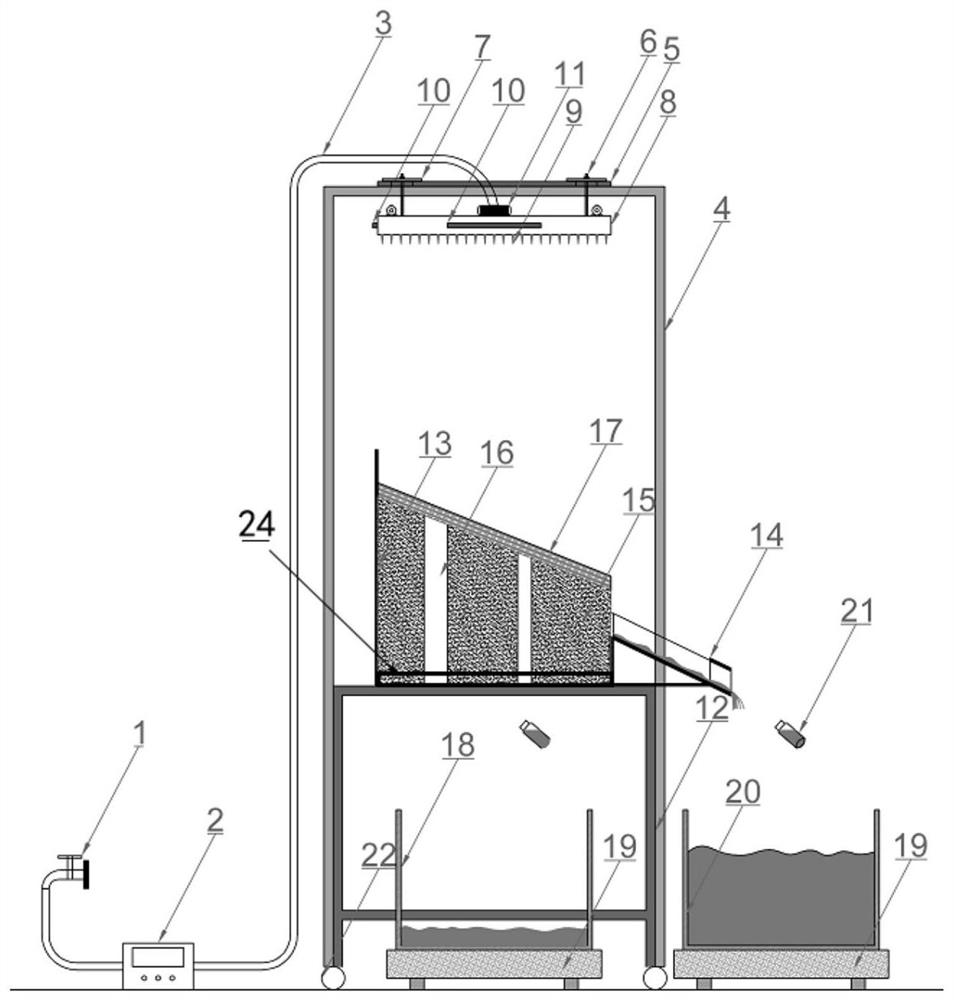 Surface karst fissure zone soil surface loss and underground leakage simulation device