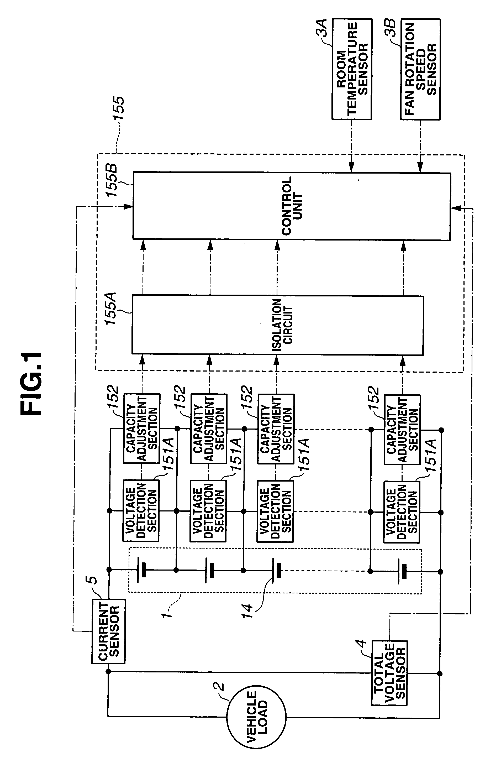 Capacity adjustment apparatus and method of secondary battery