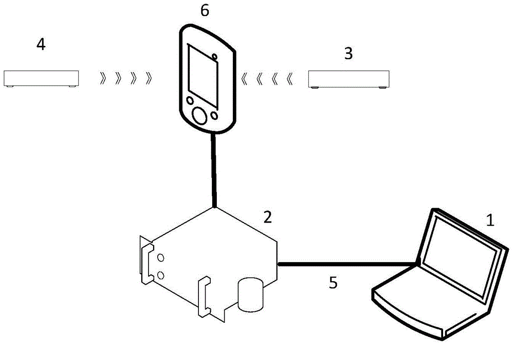 An Indoor Reference Positioning Method Based on Radio Frequency Identification Technology