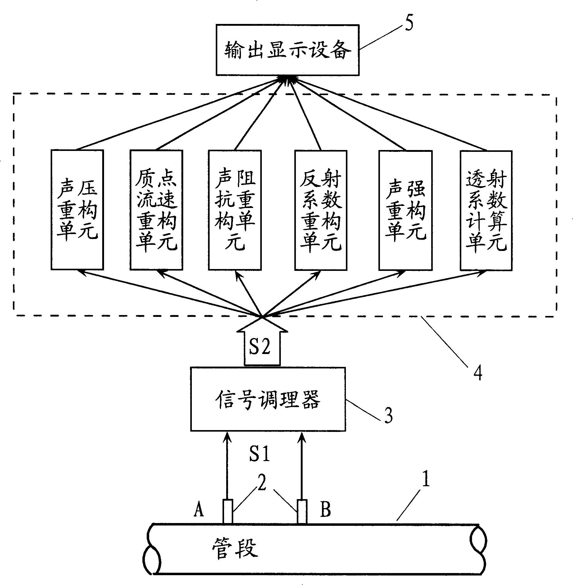 Thermo-acoustic heat engine acoustic field monitoring method monitoring system