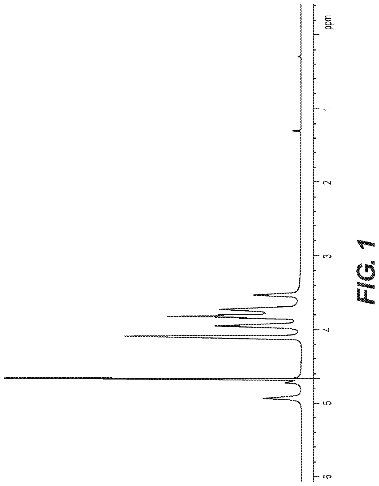 Polysaccharide purification for vaccine production using lytic enzymes, tangential flow filtration, and multimode chromatography