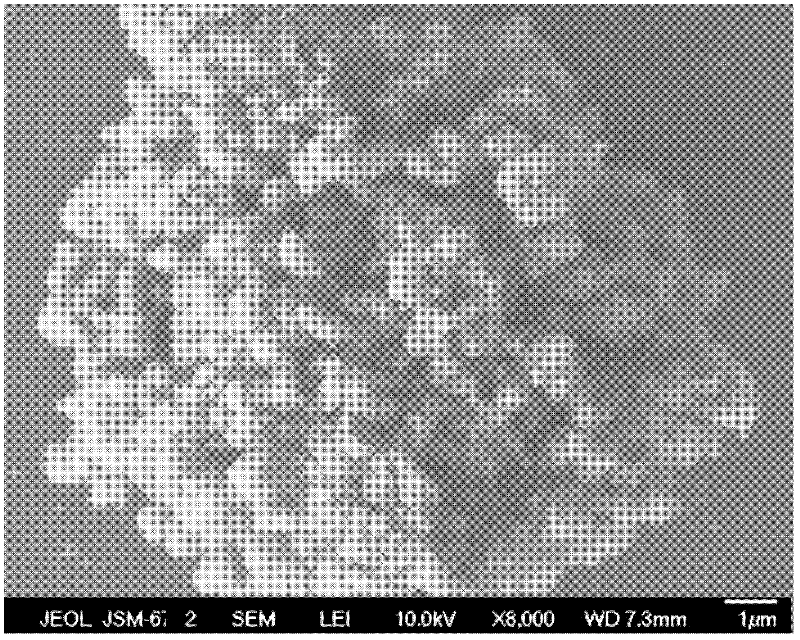 Lithium-rich cathode material of lithium ion battery and preparation method thereof