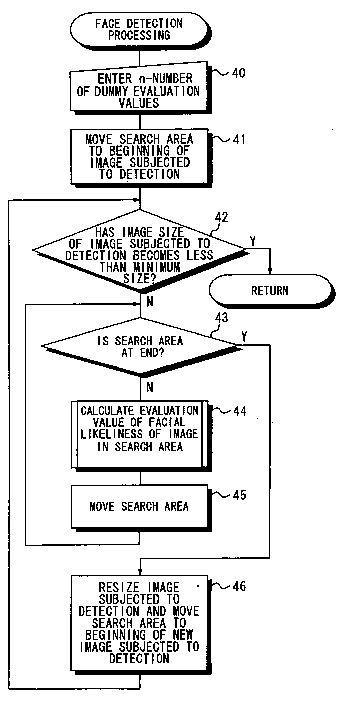 Image search apparatus for images to be detected, and method of controlling same