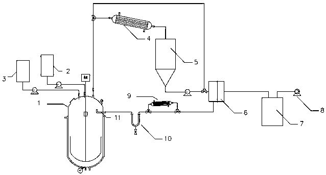 A preparing method of a flower-aroma spice