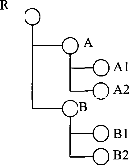 Updating method and system for game service installation packet