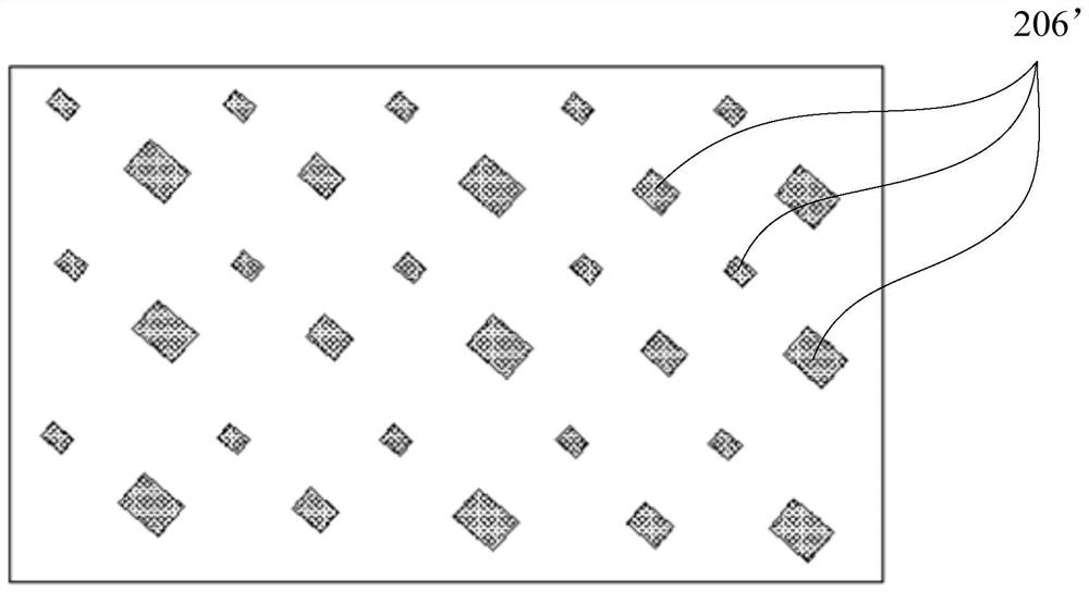 Display screen, electronic equipment and preparation method of display screen