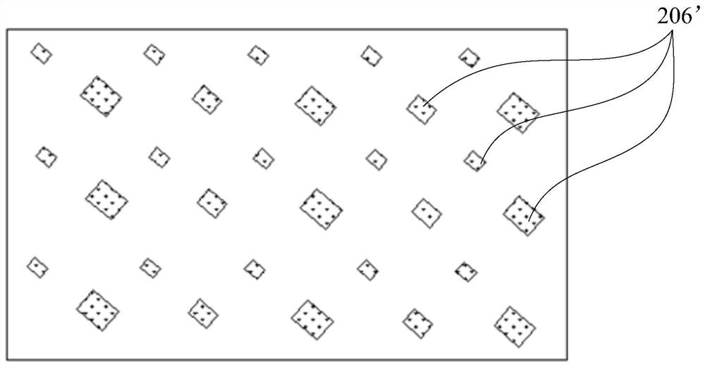 Display screen, electronic equipment and preparation method of display screen