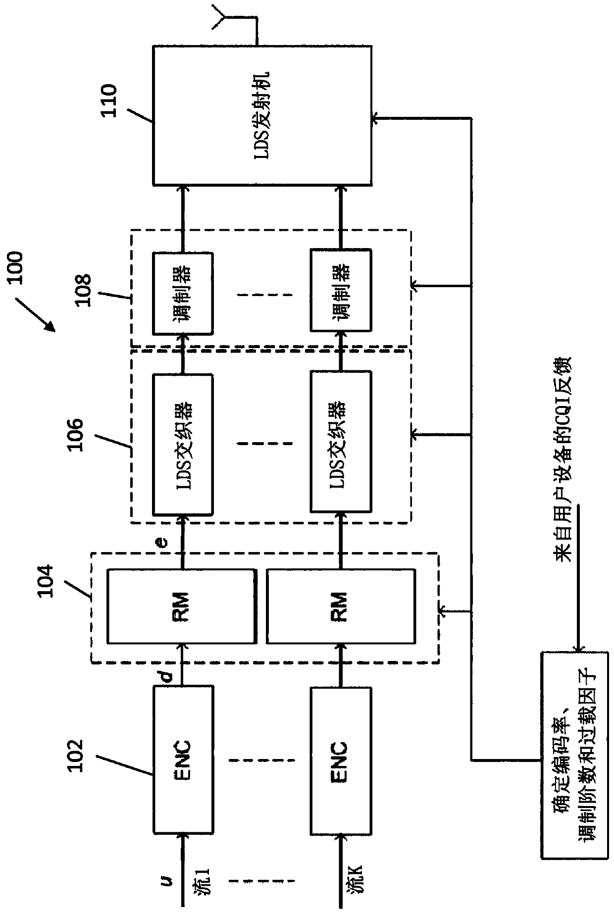 Apparatus and method for non-orthogonal transmission