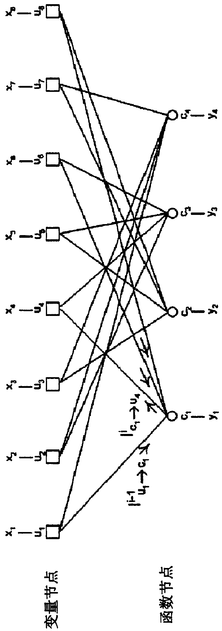 Apparatus and method for non-orthogonal transmission