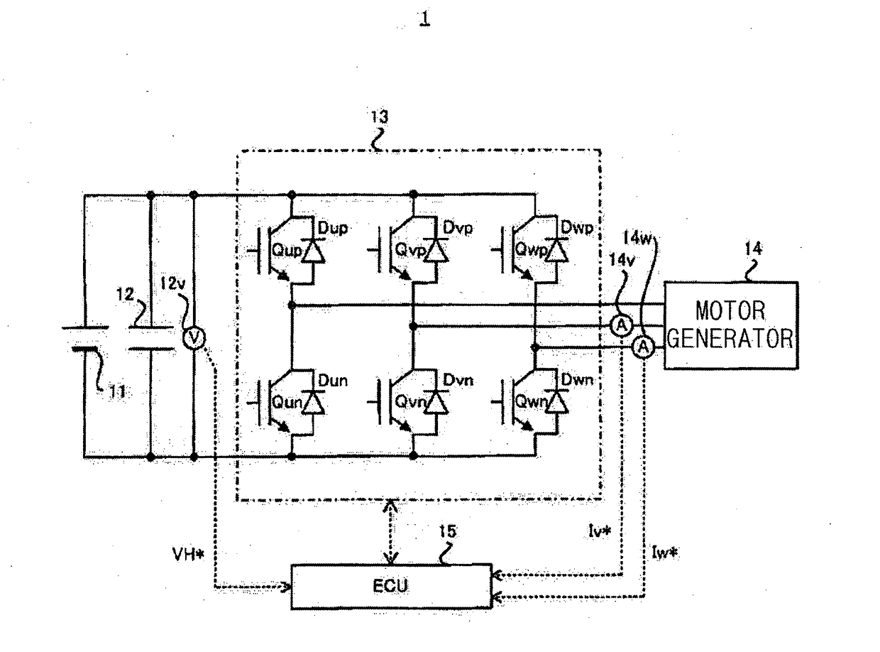 Controller for electric motor system