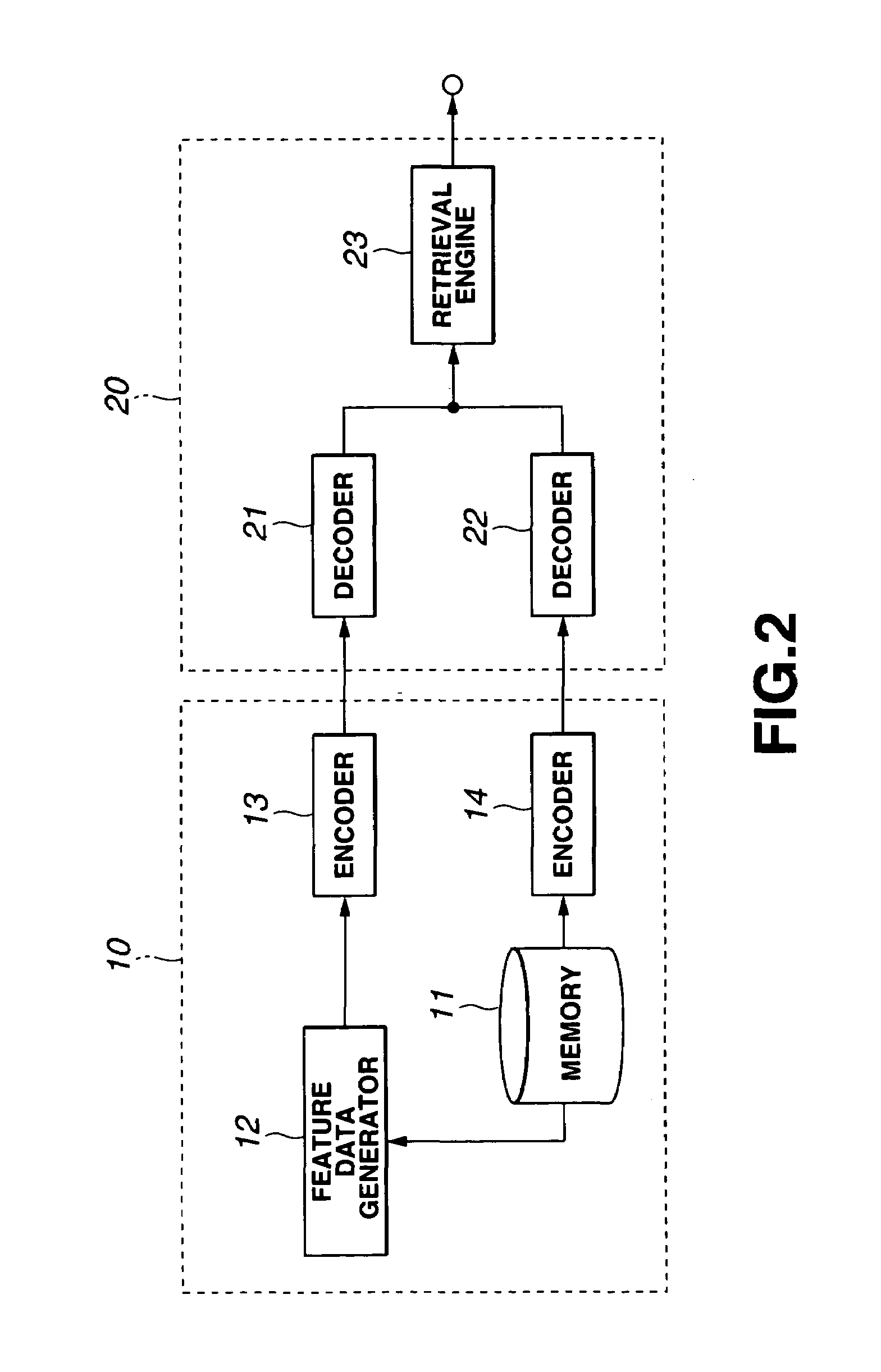 Data describing method and data processor