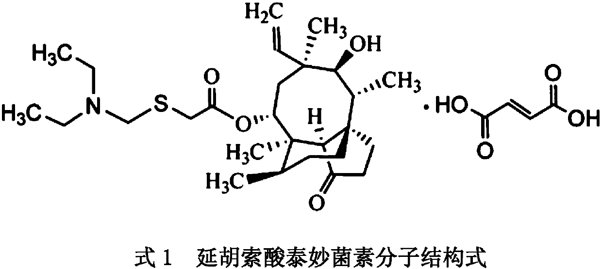 Method for preparing tiamulin